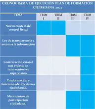 Programación capacitación
