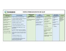 Grupos de Valor WEB CDVC