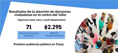 Contraloría y ciudadanía, una alianza efectiva contra la corrupción en el centro del Valle.
