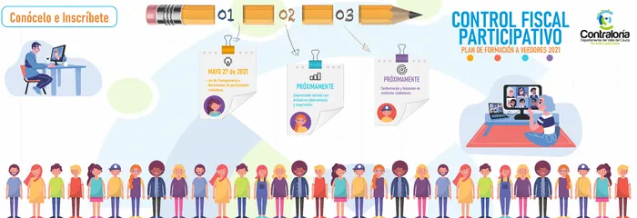 Plan de Formaci&oacute;n a Veedores 2021