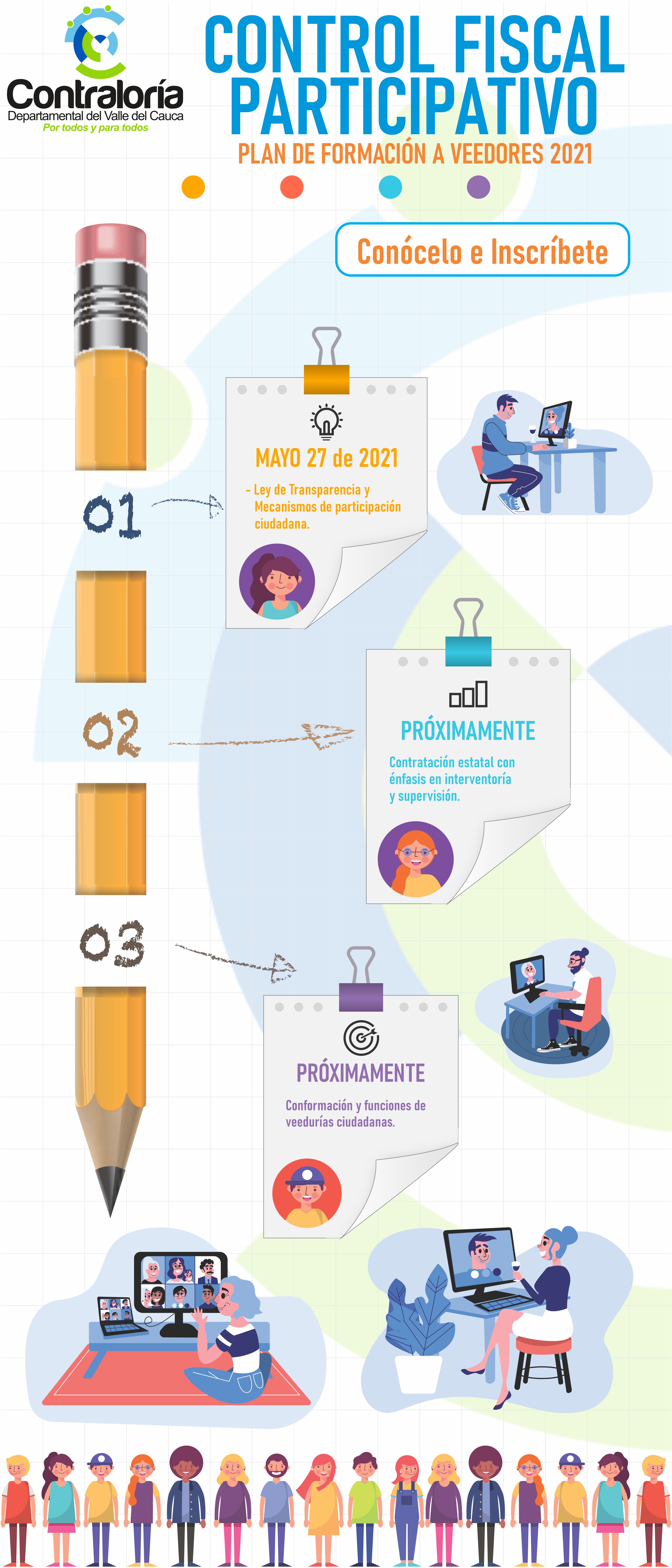 Plan de formaciòn veedores 