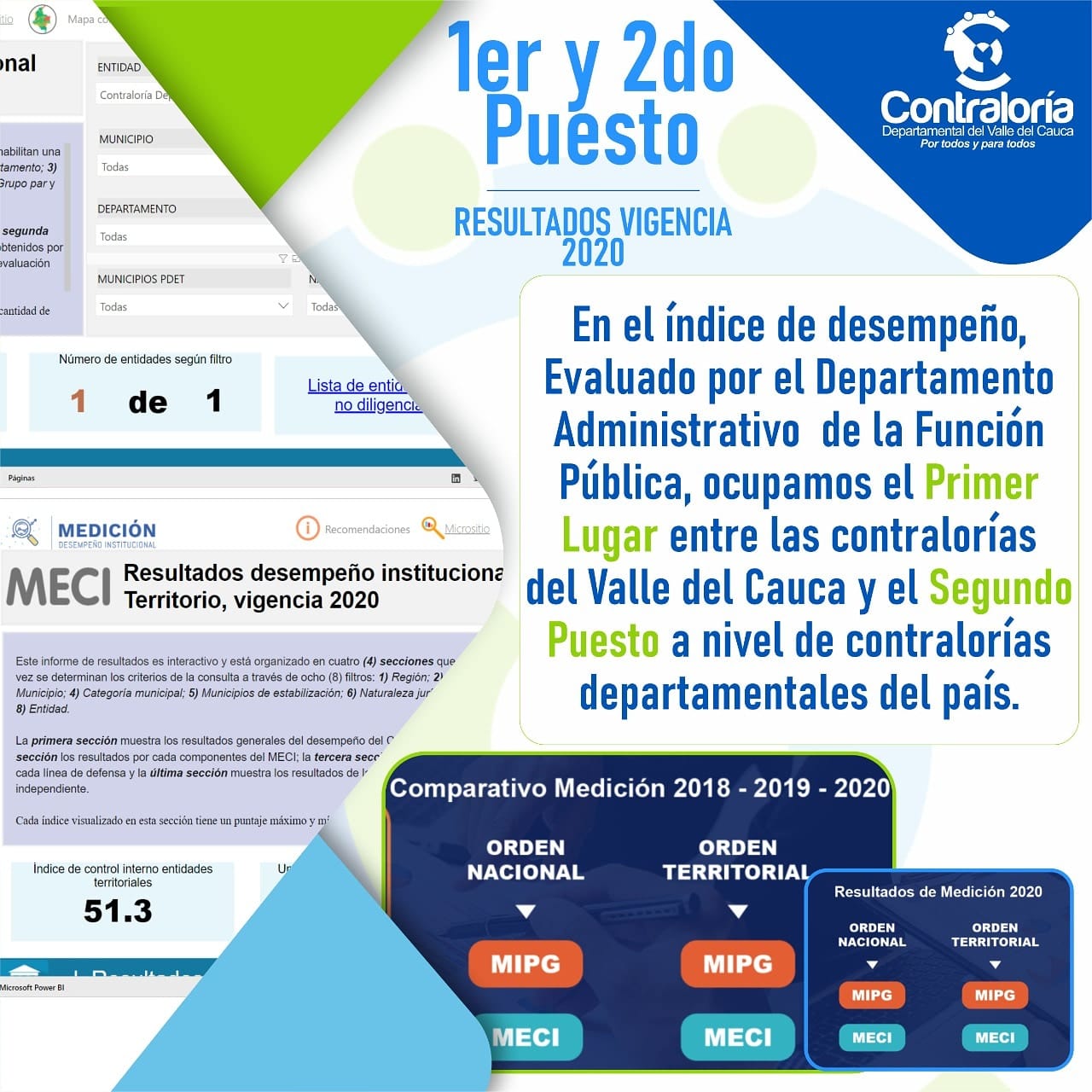 1 y 2 puesto Resultados vigencia 2020 1 y 2 puesto Resultados vigencia 2020