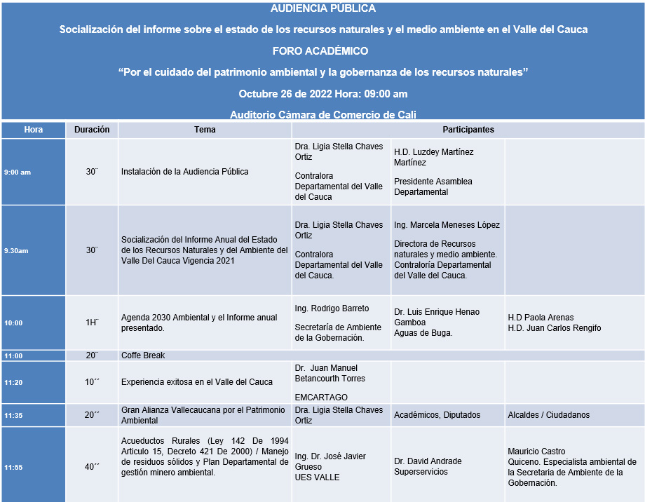 Programación Foro Ambiental Programación Foro Ambiental
