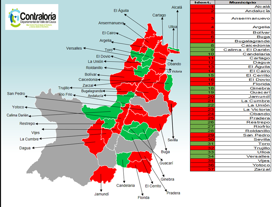 Gráfico 2 Gráfico 2