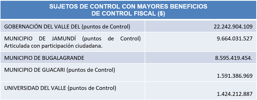 Imagen 3 Resultados 2024 Imagen 3 Resultados 2024