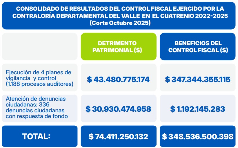 Imagen1 Consolidado - Boletin
