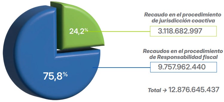 Imagen2 Detrimento - Boletin